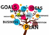 how-to-write-a-business-plan