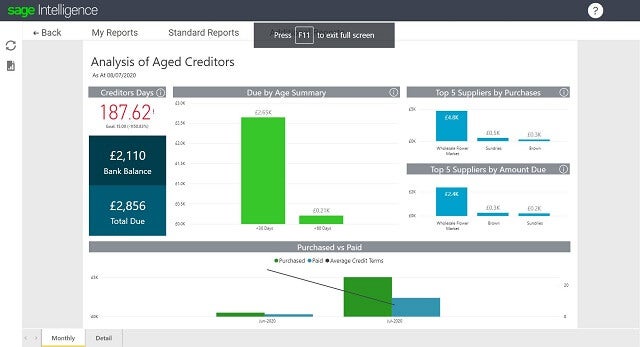Sage Business Cloud Accounting Intelligence reporting
