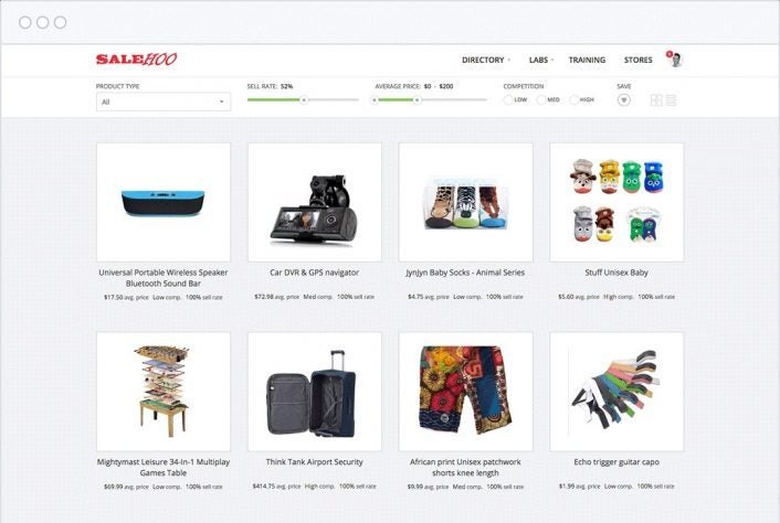 SaleHoo screenshot showing search result for all product types, with sell rate of 52% and average price of $0-200. Shows a range of unrelated products, including a blue speaker, a camera, animal socks, and a travel luggage 