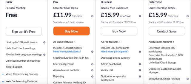 Zoom cost of web conferencing